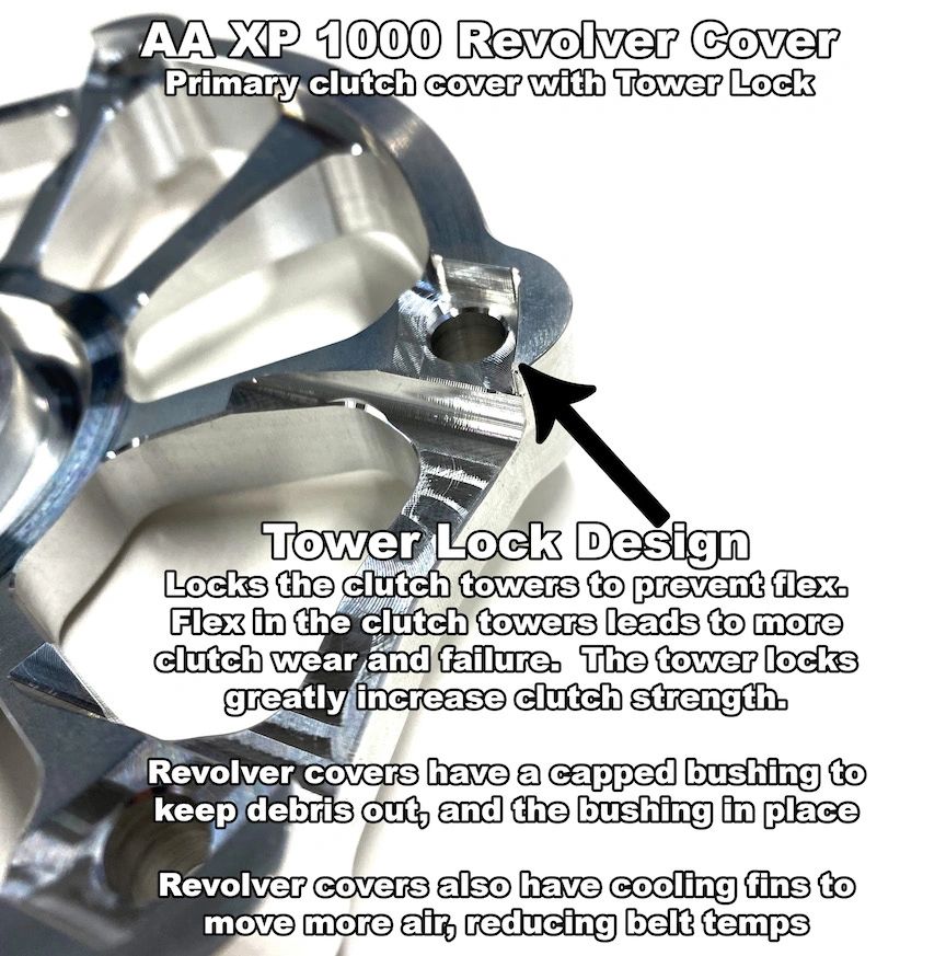 AA Revolver Clutch Plate for 2014-23 RZR XP 1000, S 1000, 900, General - Image 4